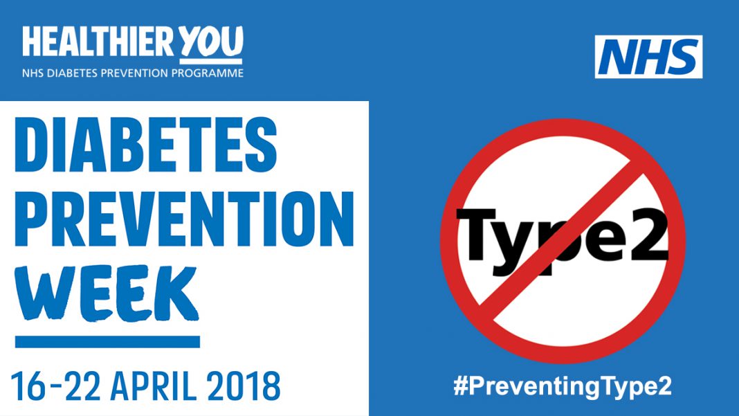 DiabetesWeek