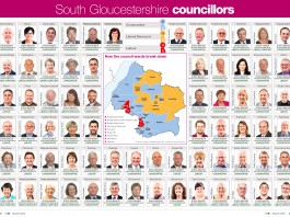 South Gloucestershire Councillors